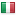 uniox.io server is located in Italy